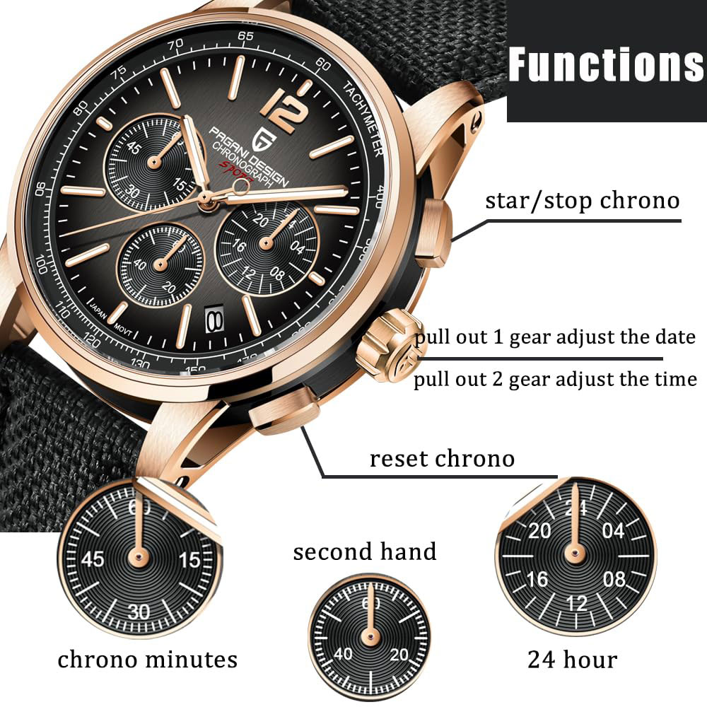 Luxury Watch Brands - PAGANI DESIGN New Mens Watch 41mm