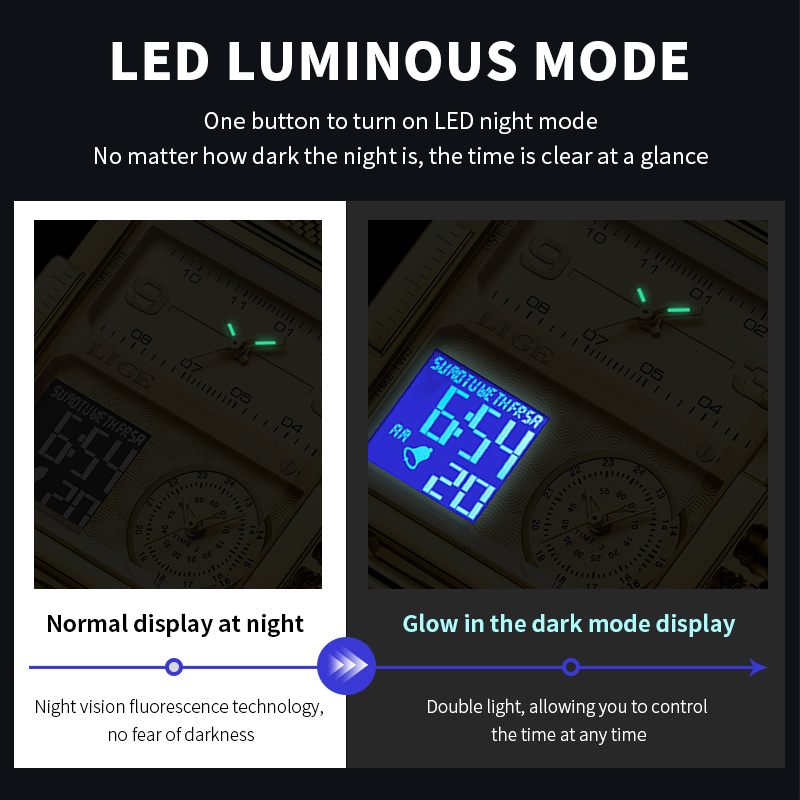 LIGE 2026 Fashion Dual Display - Luxury Watch Moon Phase recension och pris